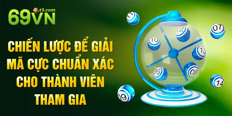 Chiến lược để giải mã cực chuẩn xác cho thành viên tham gia